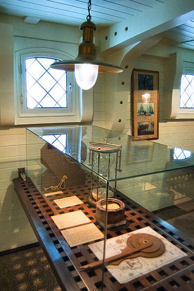 �������������� ������� (� �������).